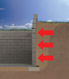 New Tecumseth illustration of soil pressure on a foundation wall